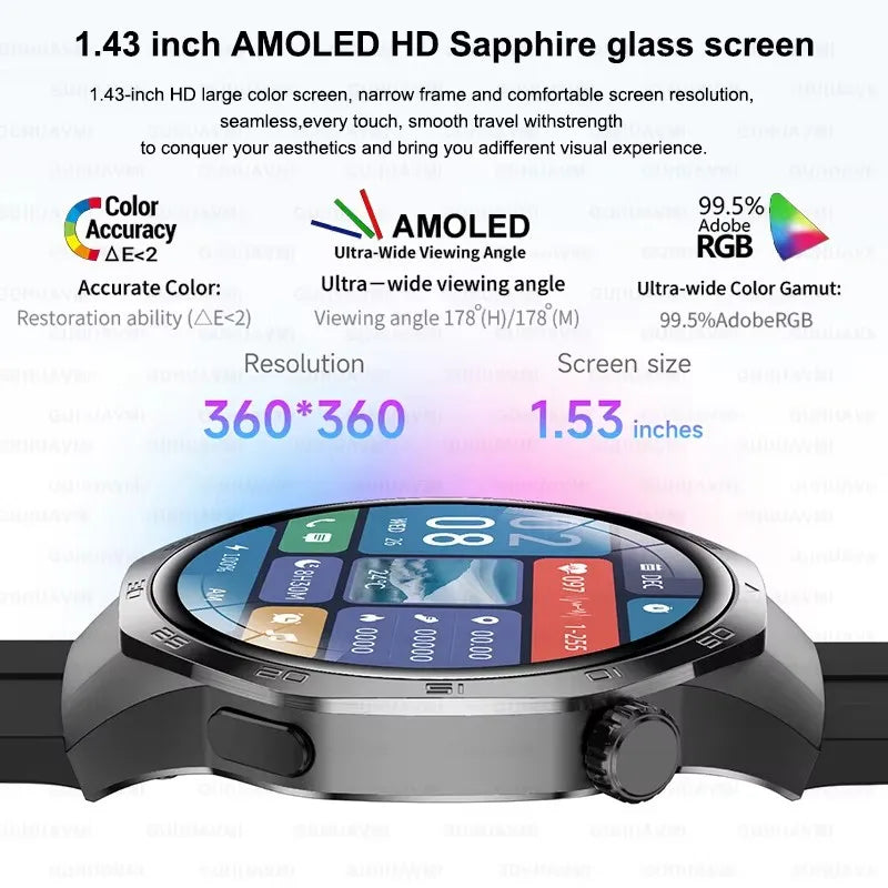 Apex Core 7-3334