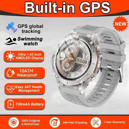 Quantum Axis 7-2840