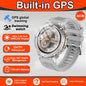 Quantum Axis 7-2840