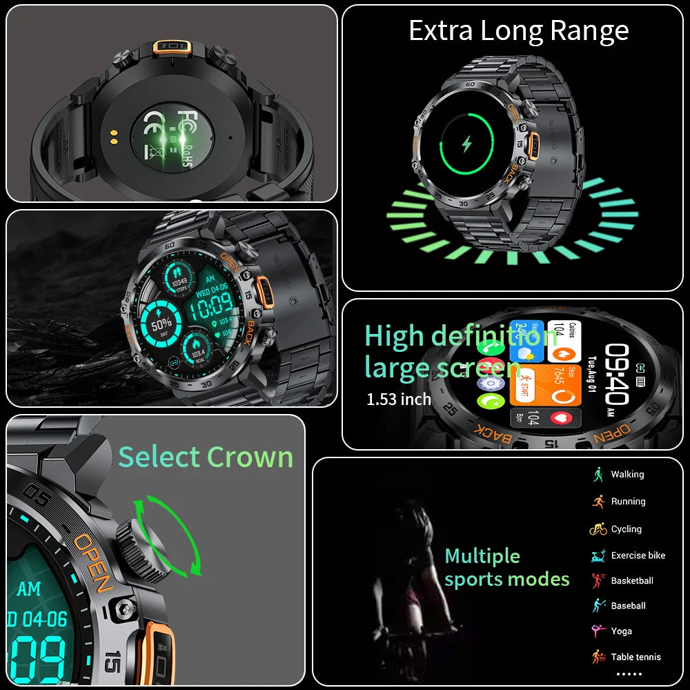 Fusion Sync Gear-3227