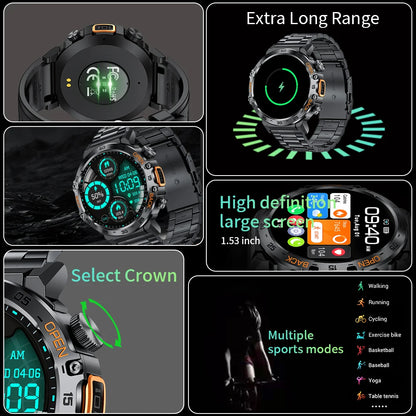 Fusion Sync Gear-3227