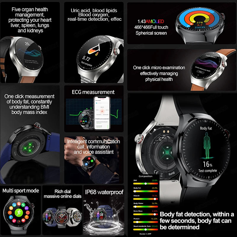 Hyper Sync 360-1816