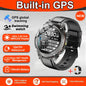 Quantum Axis 7-2840